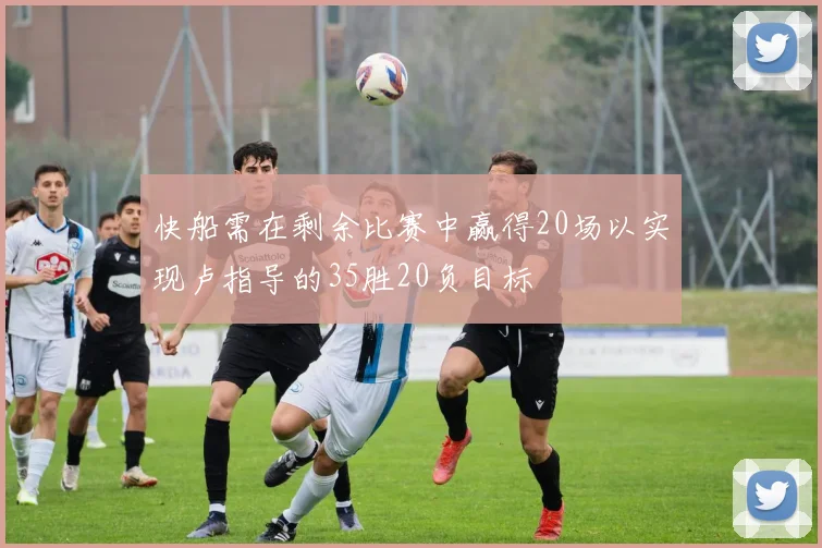 快船需在剩余比赛中赢得20场以实现卢指导的35胜20负目标
